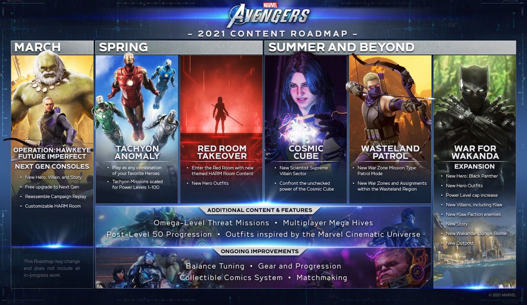 Marvel's Avengers: è live l'update next-gen, svelati Black Panther e la