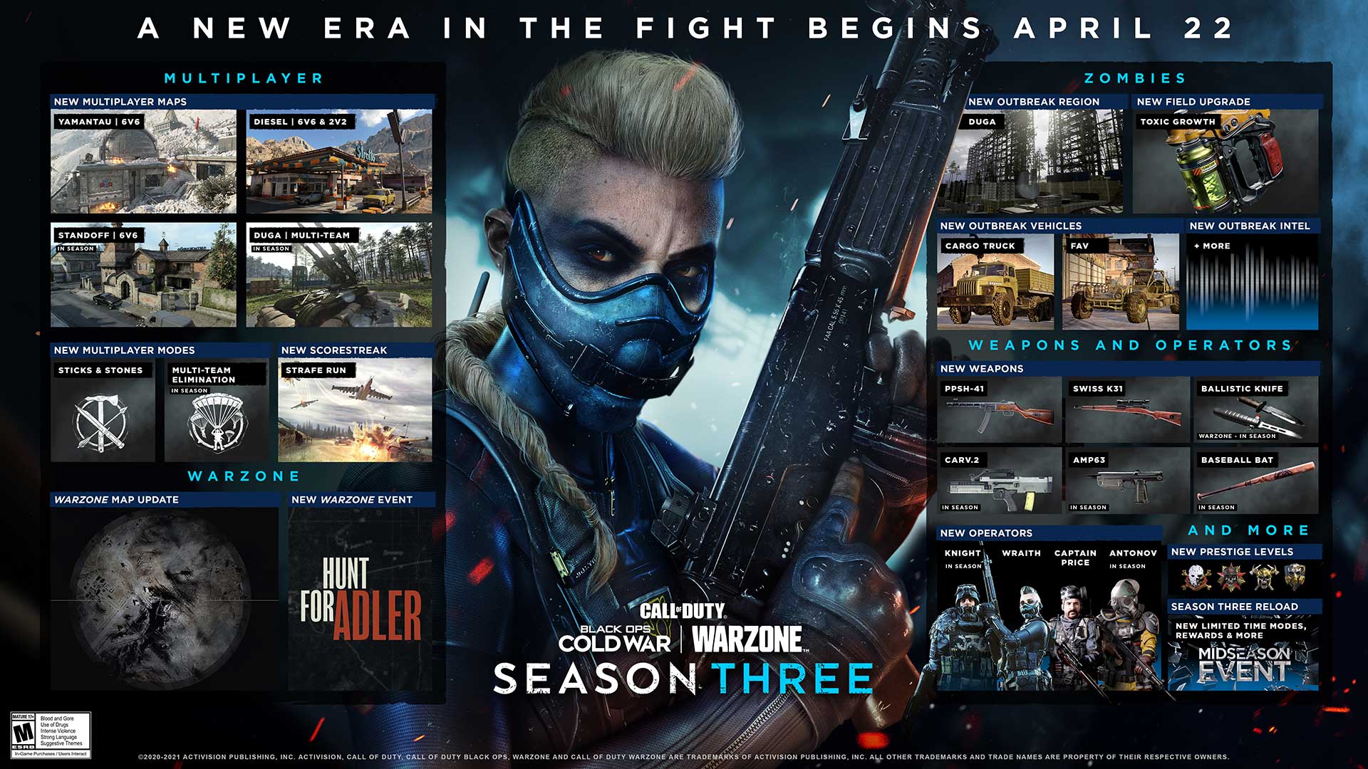 Call of Duty Warzone Season 3 roadmap Call of Duty black ops cold war Season 3 roadmap